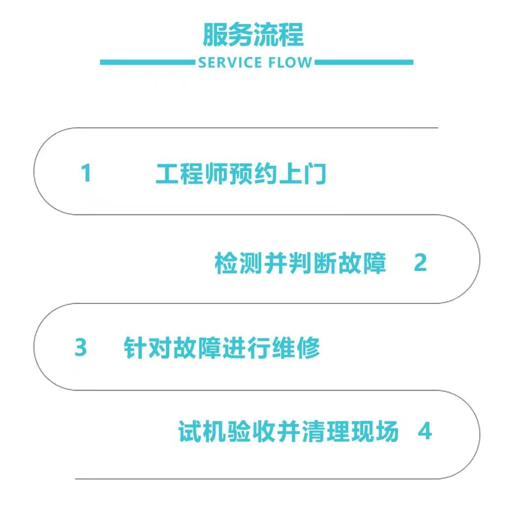 成都武侯區云米熱水器維修售后電話