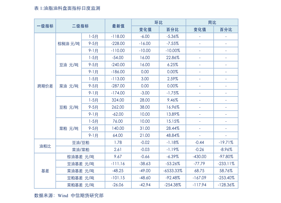 邯鄲黃金高價回收