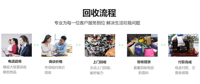 信陽舊廠回收公司