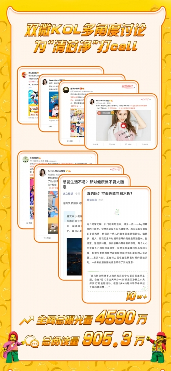 上海奧克斯空調清洗