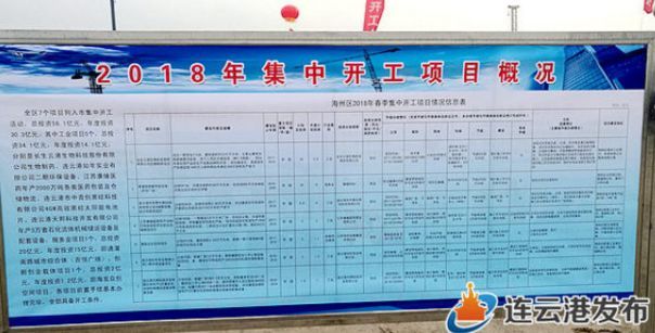 連云港太陽能工程