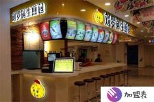 濟南餐飲店公司電話