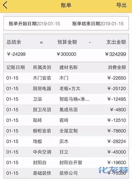 常州飯店裝修多少錢