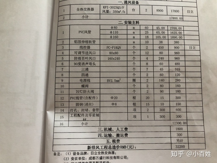 成都日立空調移機