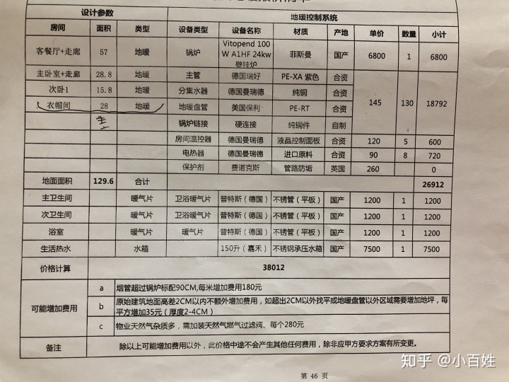 成都日立空調移機