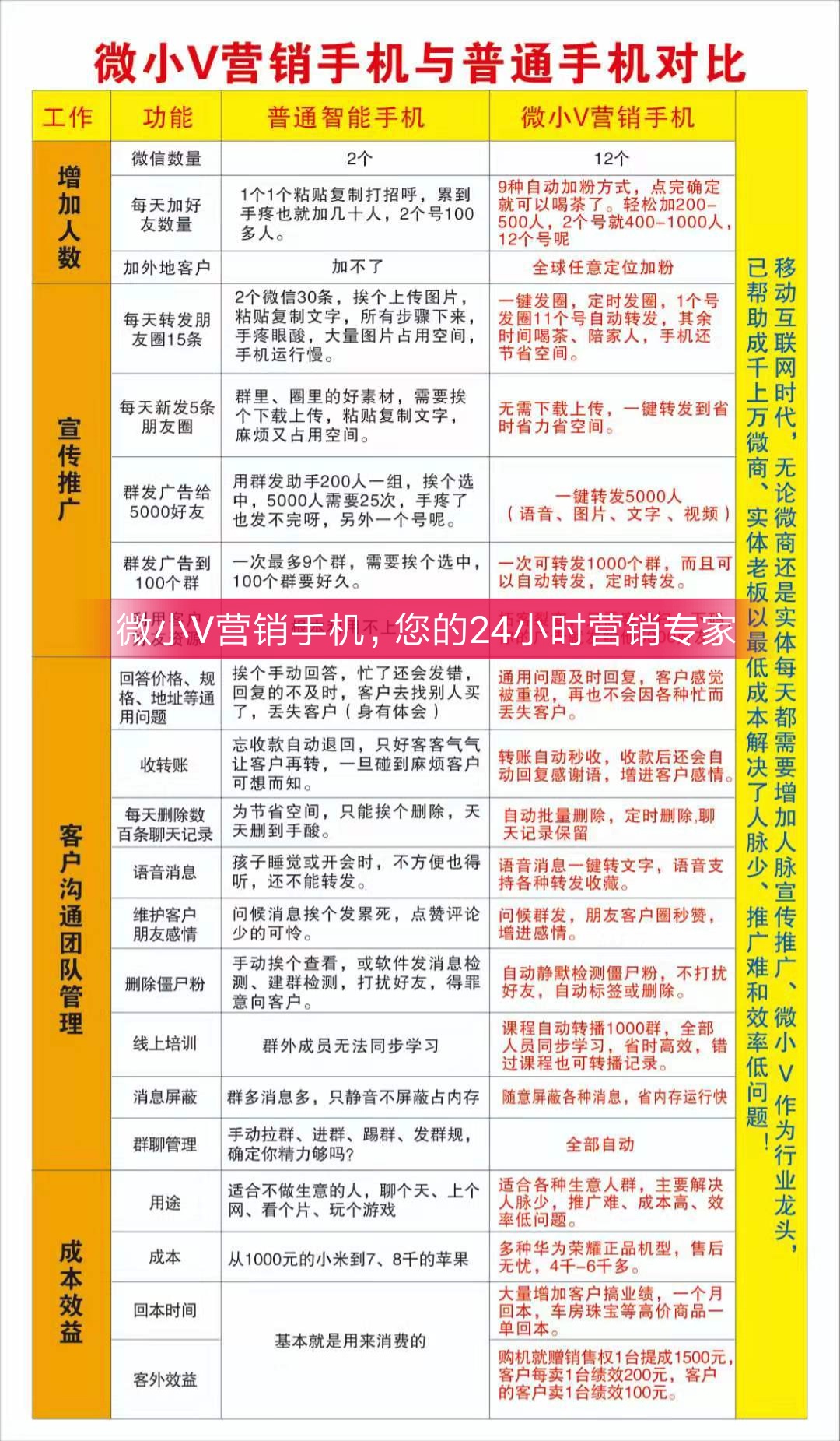 吳江大金空調維修_吳江格力空調維修點_吳江大金空調維修電話