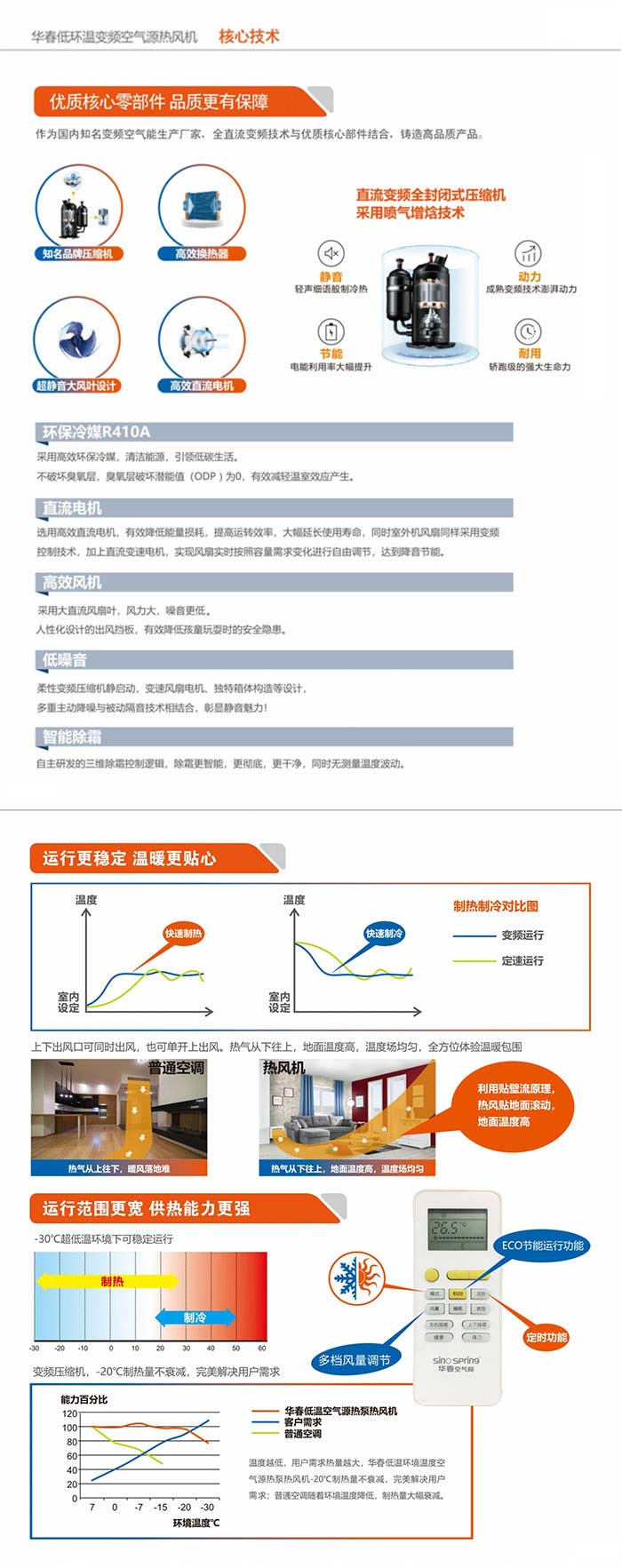 杭州空氣能熱泵廠家