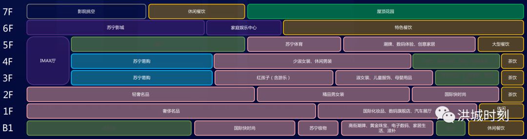 南昌賓館設計