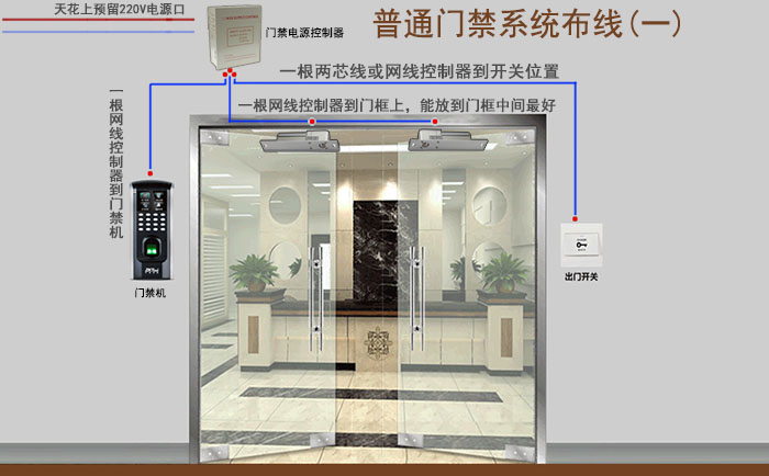 北京門禁系統安裝