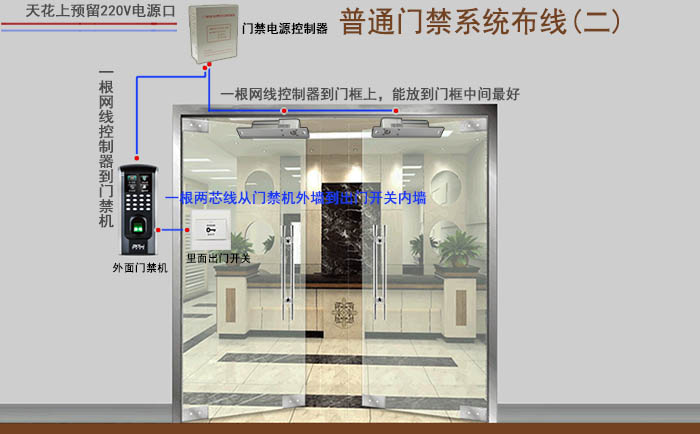 北京門禁系統安裝