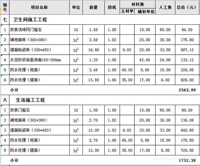 煙臺裝修報價單
