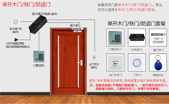 佛山門禁系統安裝