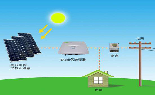 海口太陽能工程價格