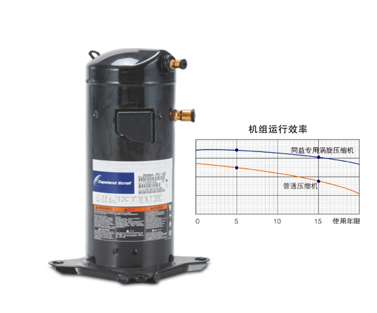 重慶商用空氣能熱水器熱水工程