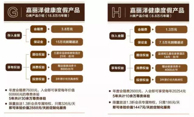 昆明整廠收購