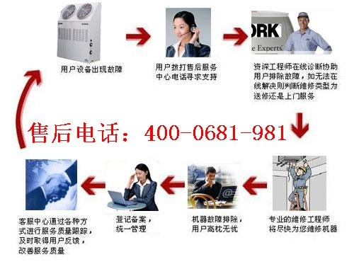 天津科龍空調維修中心