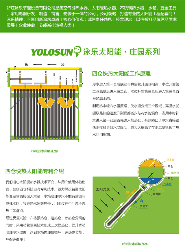 寧波太陽能熱水器價格