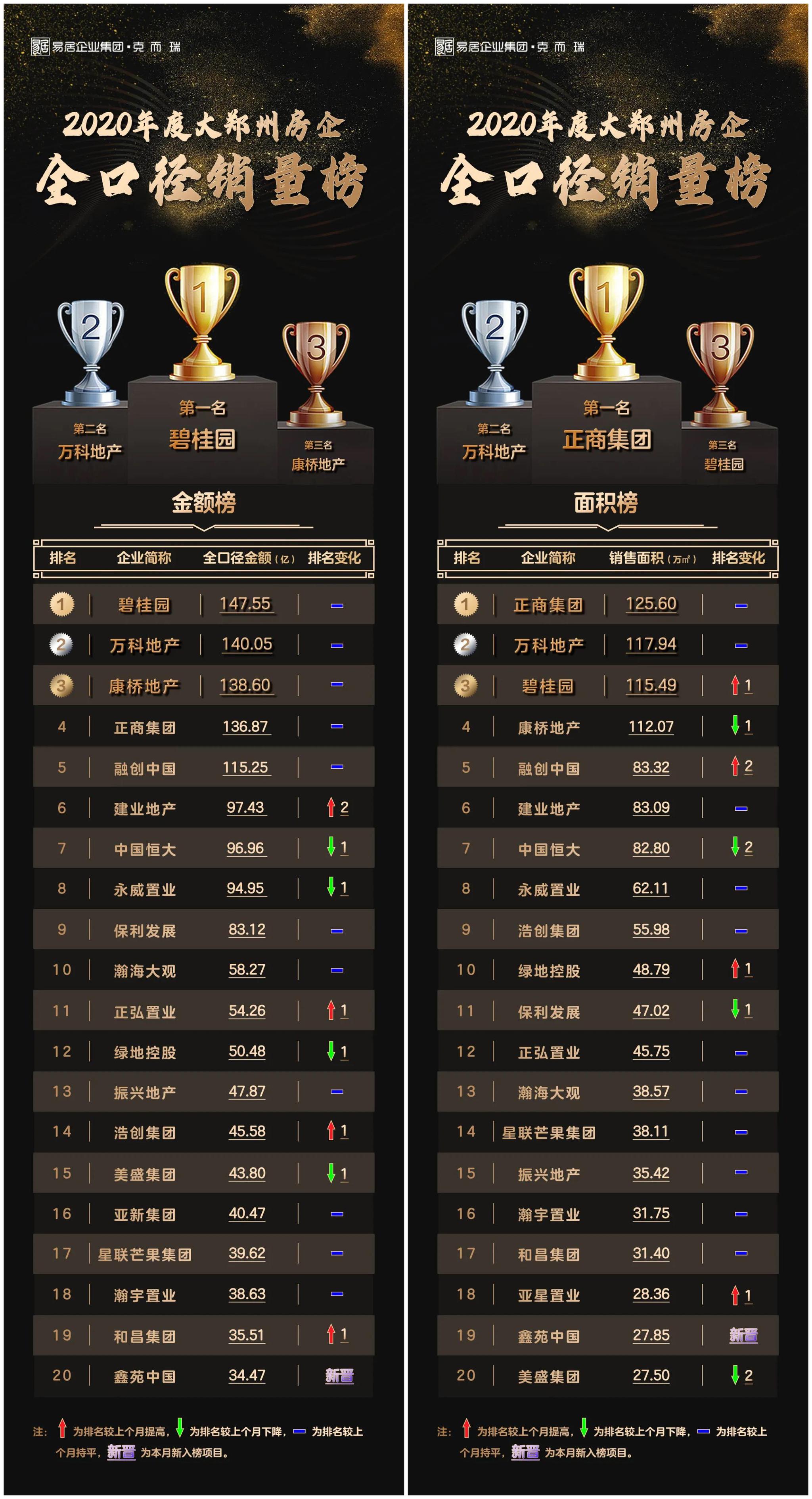 洛陽整廠收購