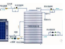 嘉興空氣能熱水器,空氣能熱水器