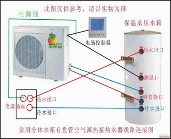 合肥空氣能熱泵價格