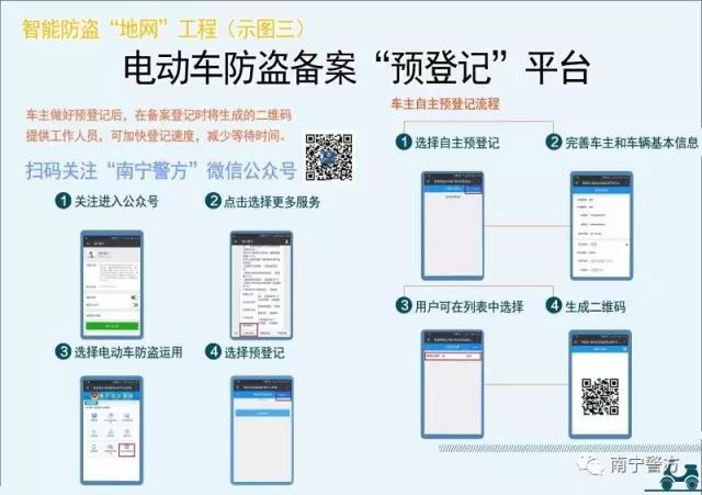 南寧安裝監控