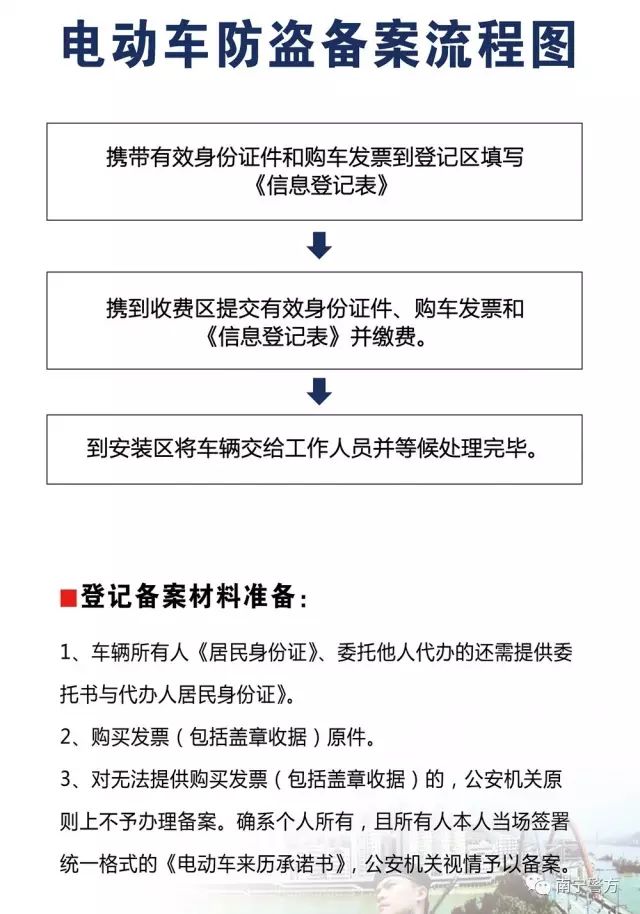 南寧安裝監控