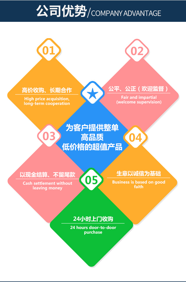 金華倒閉工廠轉讓