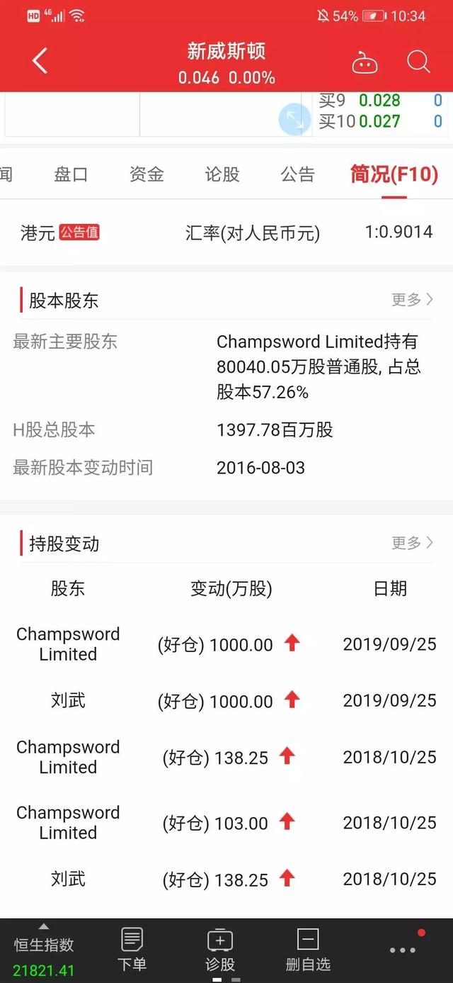 成都整廠轉讓
