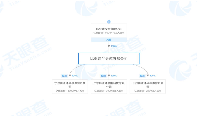 長沙設備收購