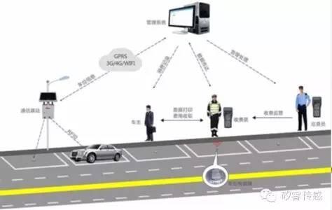 福州監控安裝電話_福州監控安裝公司_廣州專業監控安裝廠家電話