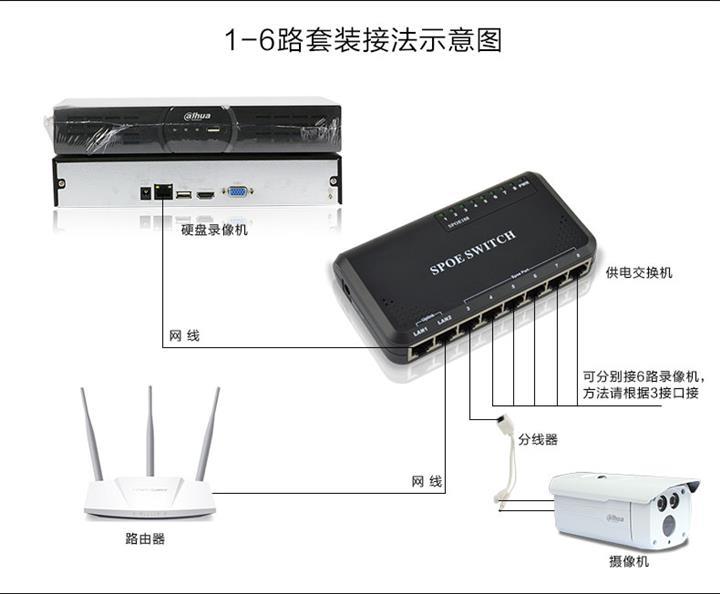 西安高清監控安裝_吳江監控安裝_監控安裝