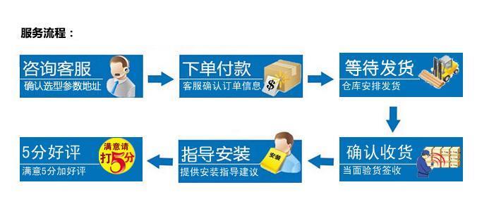 西安高清監控安裝
