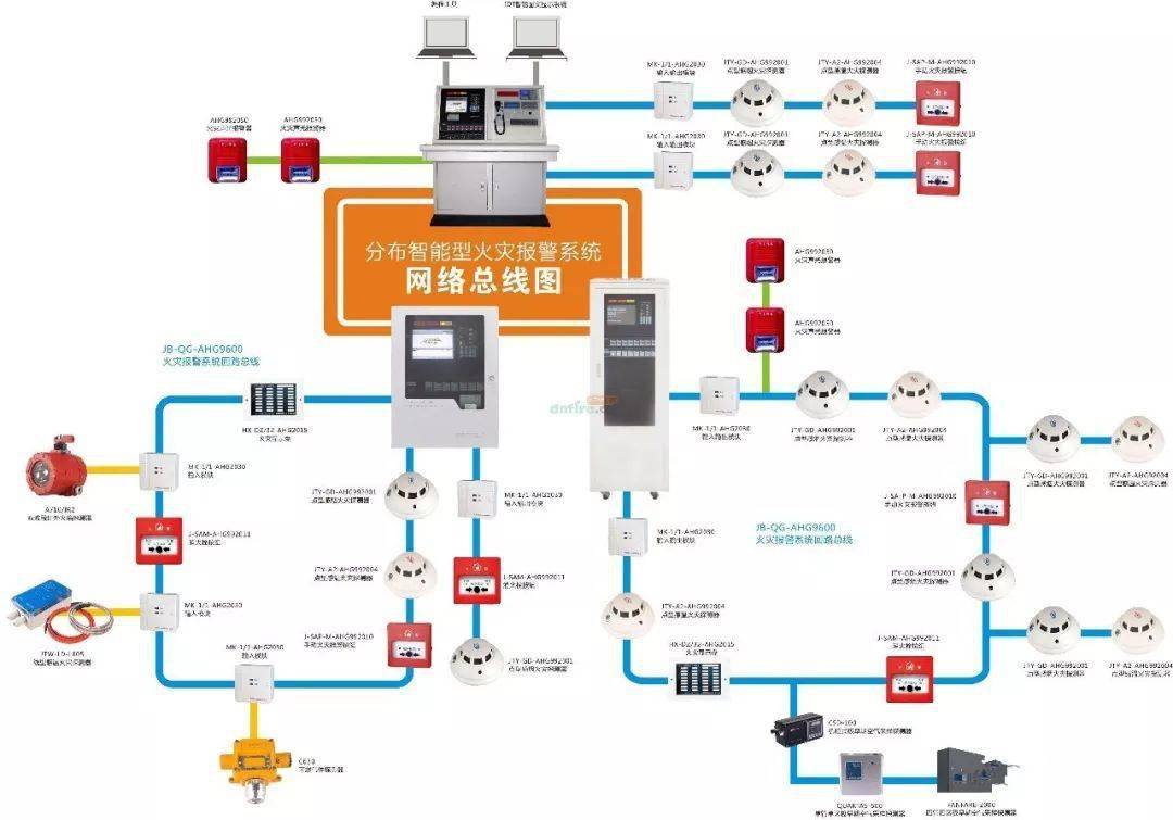 鄭州監控安裝聯系方式|監控安裝_專業監控安裝_福州監控安裝