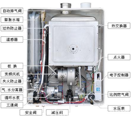廣州史密斯熱水器維修電話_史密斯熱水器有3d的嗎_史密斯重慶維修電話