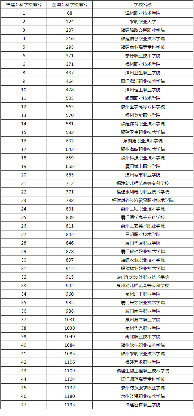 福州舊廠收購_福州收購舊變壓器_福州舊醫書收購