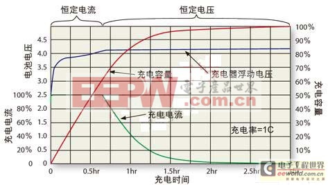 南通蓄電池轉讓_南通小型食品廠轉讓或出租_南通門面出租,門面轉讓最新信息