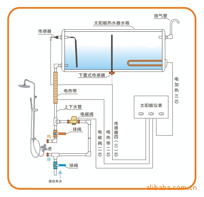 南京帥康燃氣灶維修電話_南京帥康燃氣灶維修_南京帥康熱水器維修服務熱線