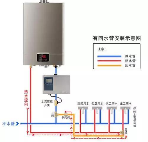 南京帥康燃氣灶維修電話_南京帥康燃氣灶維修_南京帥康熱水器維修服務熱線
