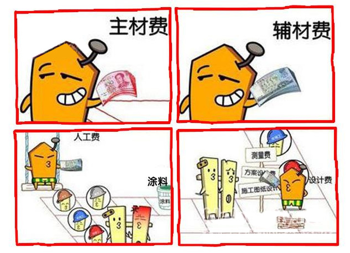 成都別墅裝修價格