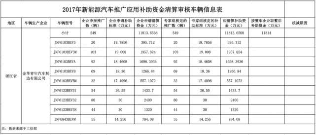 杭州倒閉工廠收購