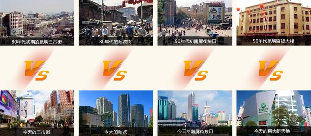 昆明廠房收購