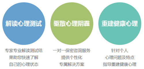 科大心理咨詢師能提供哪些幫助