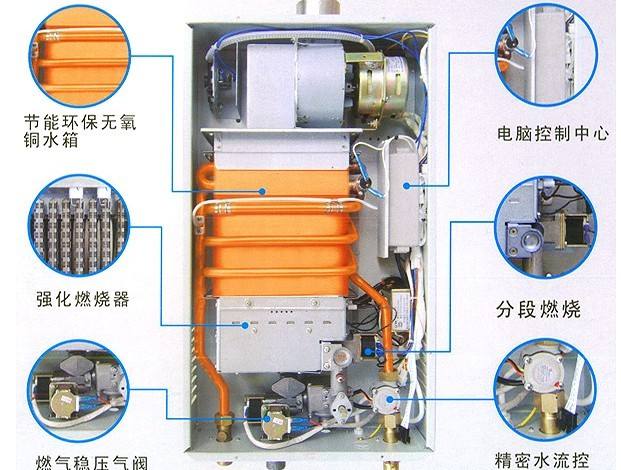 史密斯電熱水器維修報價_史密斯熱水器官網_長沙史密斯熱水器維修中心