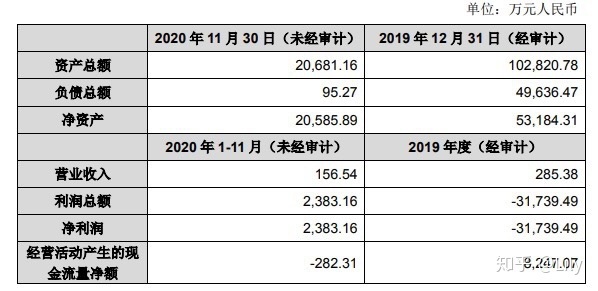 南昌倒閉工廠收購