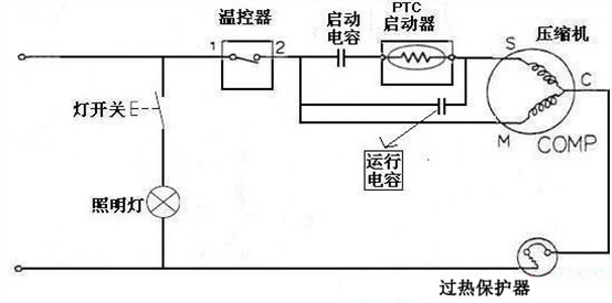 鄭州志高空調售后_新飛空調鄭州售后電話_鄭州lg空調售后電話