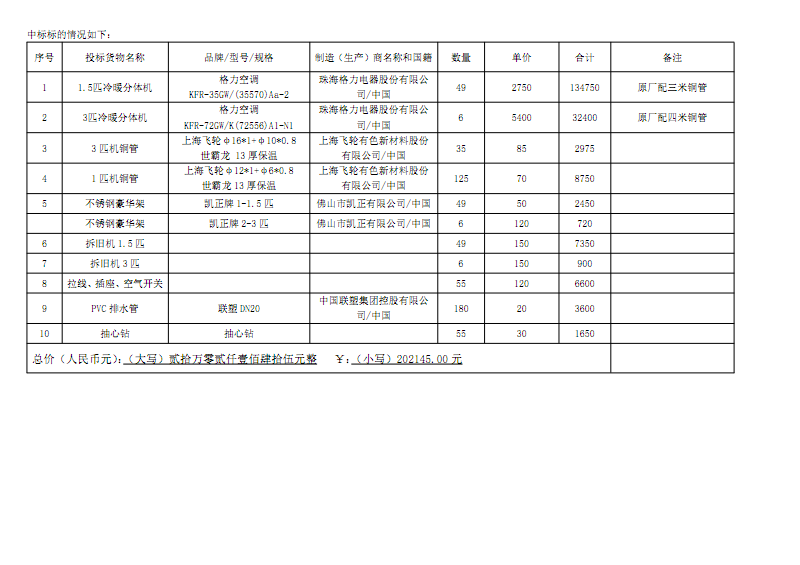 格力仕空調售后電話_淮南格力維修售后電話_長沙格力空調售后維修電話