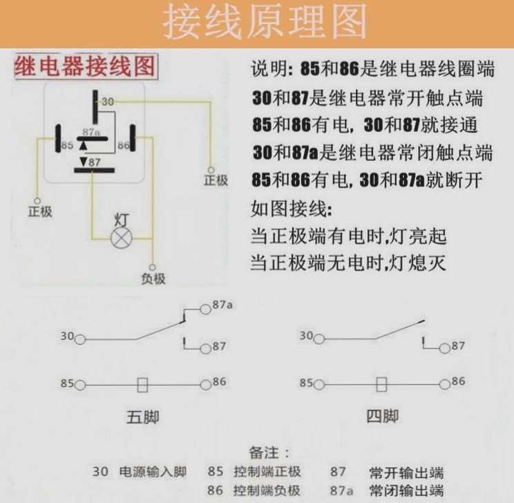 南京揚子空調維修電話_長沙揚子空調修理_揚子空調價格表