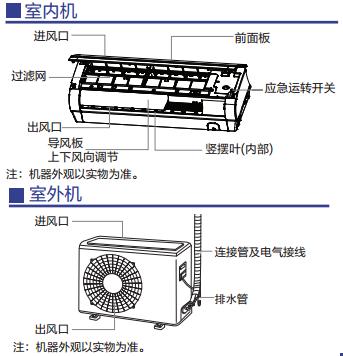 沈陽惠而浦空調售后維修電話_南京沈陽三洋空調維修電話_南京大金空調維修售后電話