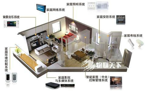 哈爾濱監控_哈爾濱監控安裝_哈爾濱安裝監控