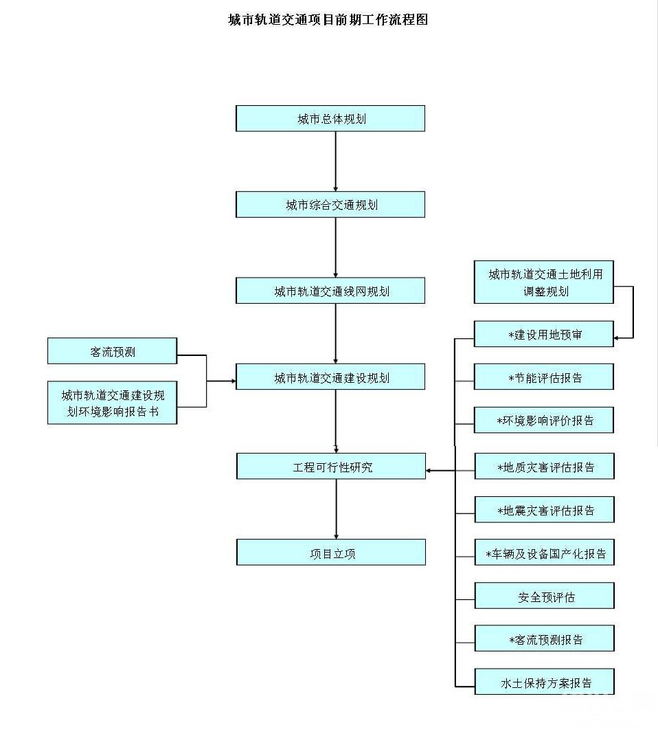 公益 心理 咨詢_紹興心理咨詢中心_在線心理醫師咨詢